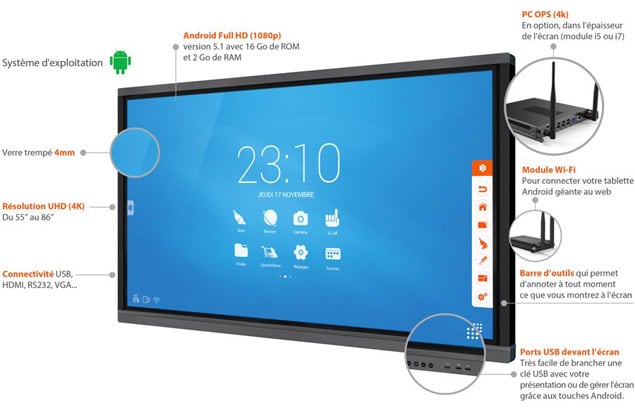 ecran interactif ebeam description