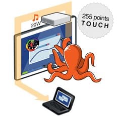 videoprojecteur interactif multitouch